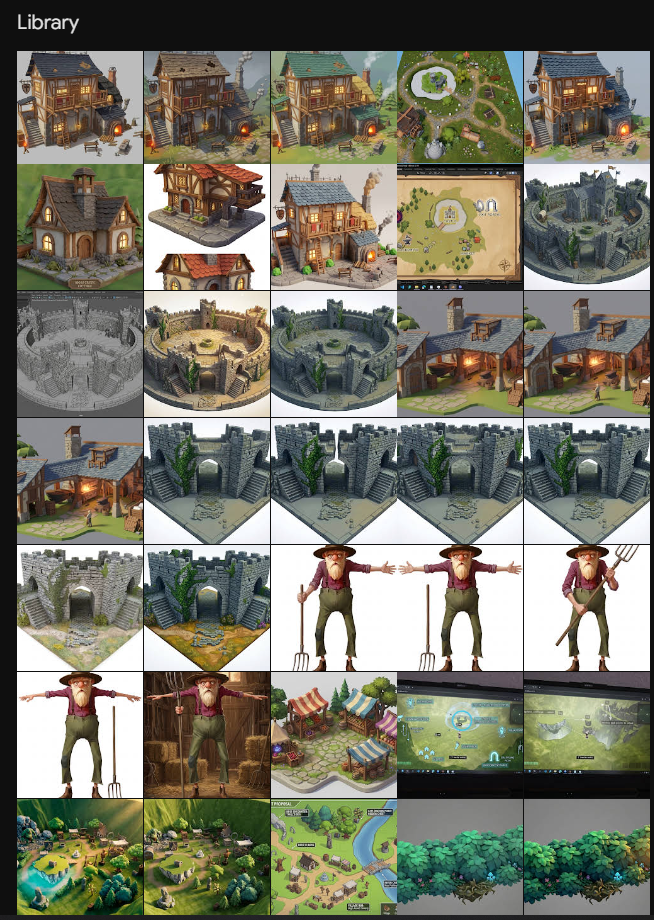 Hundreds of such iterations
